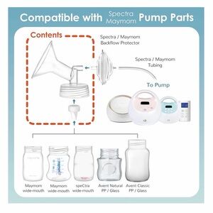 Maymom Wide-Mouth Flanges w/Duckbill compatible - all Models Spectra Breastpumps
